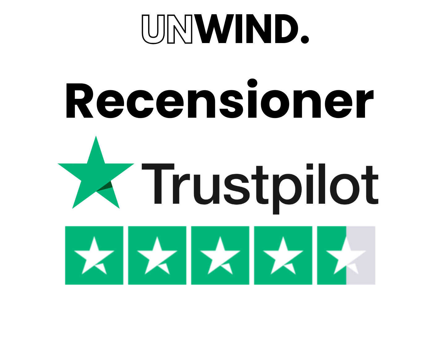 Unwind review Trustpilot